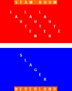 Lautenslager – Lauterslager – Lauteslager